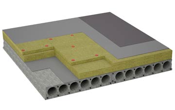 considerations of Burnhill Green flat roofing insulation